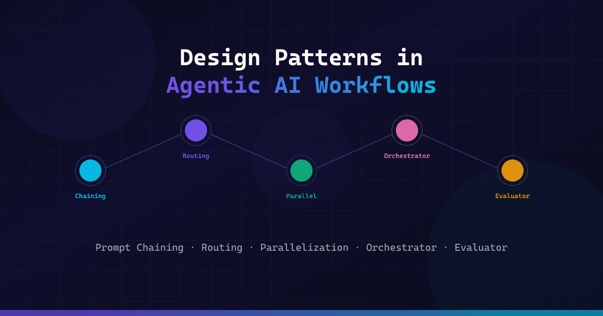 Design Patterns in Agentic AI Workflows